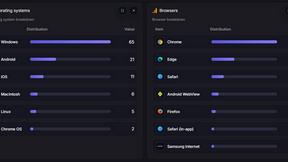 Owl Insight - tool for Analytics & Data